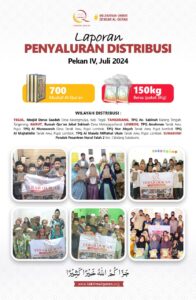 Distribusi Yayasan Takrimul Qur'an - www.takrimulquran.org